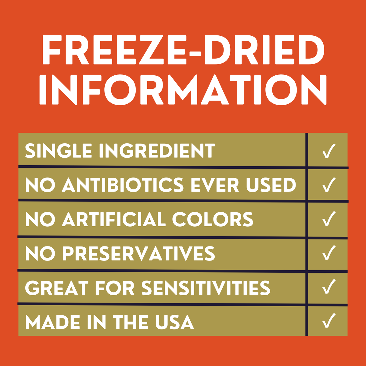 GivePet Space Cowboy Freeze-Dried Dog Treats