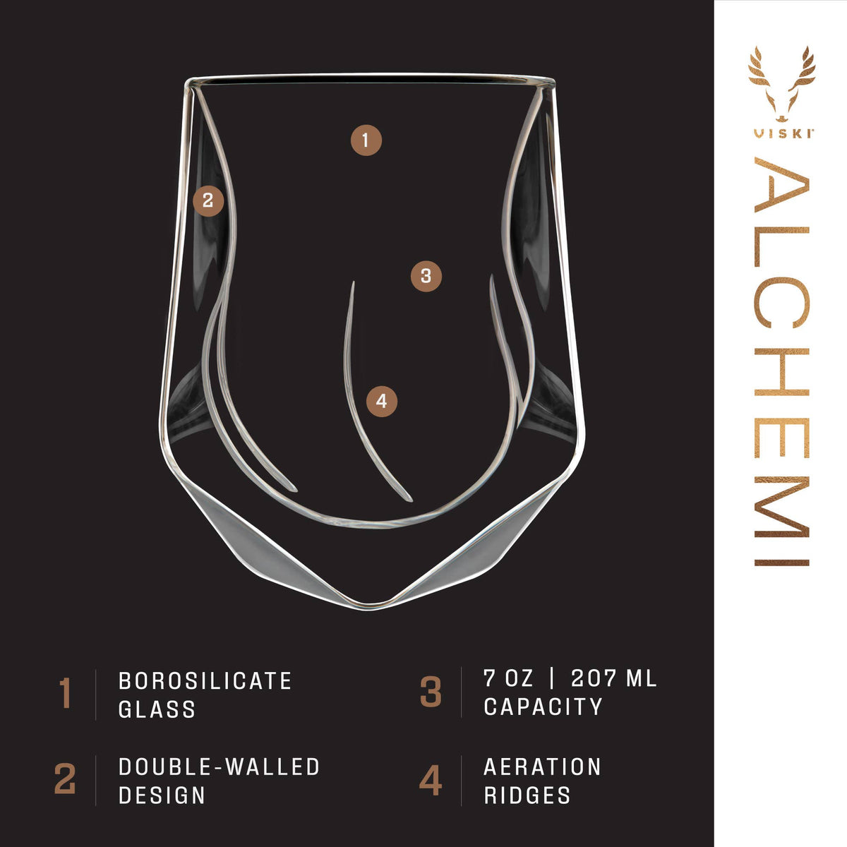 Alchemi™ Double Walled Aerating Tasting Glass Set of 2
