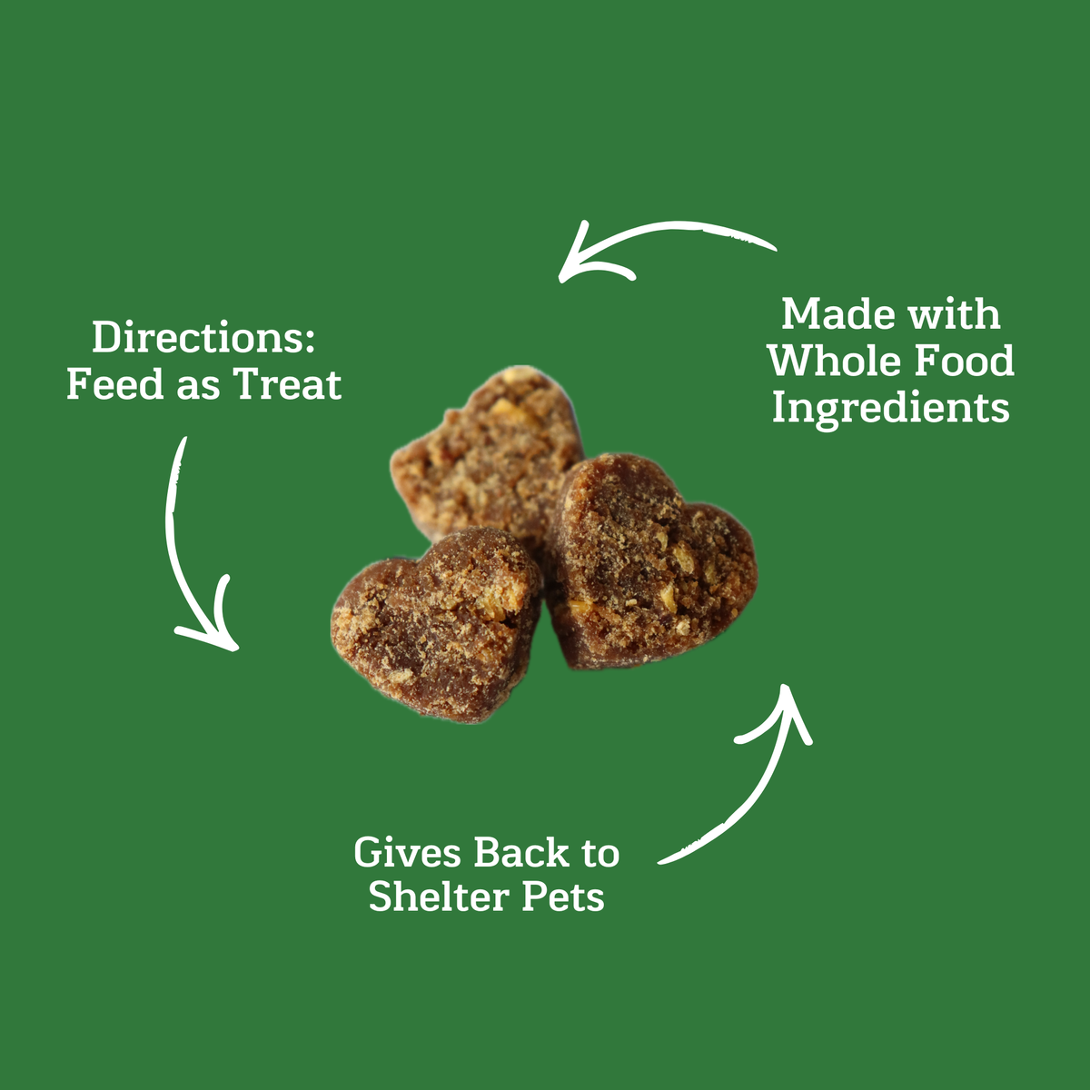 GivePet Muttcracker Holiday Dog Treats