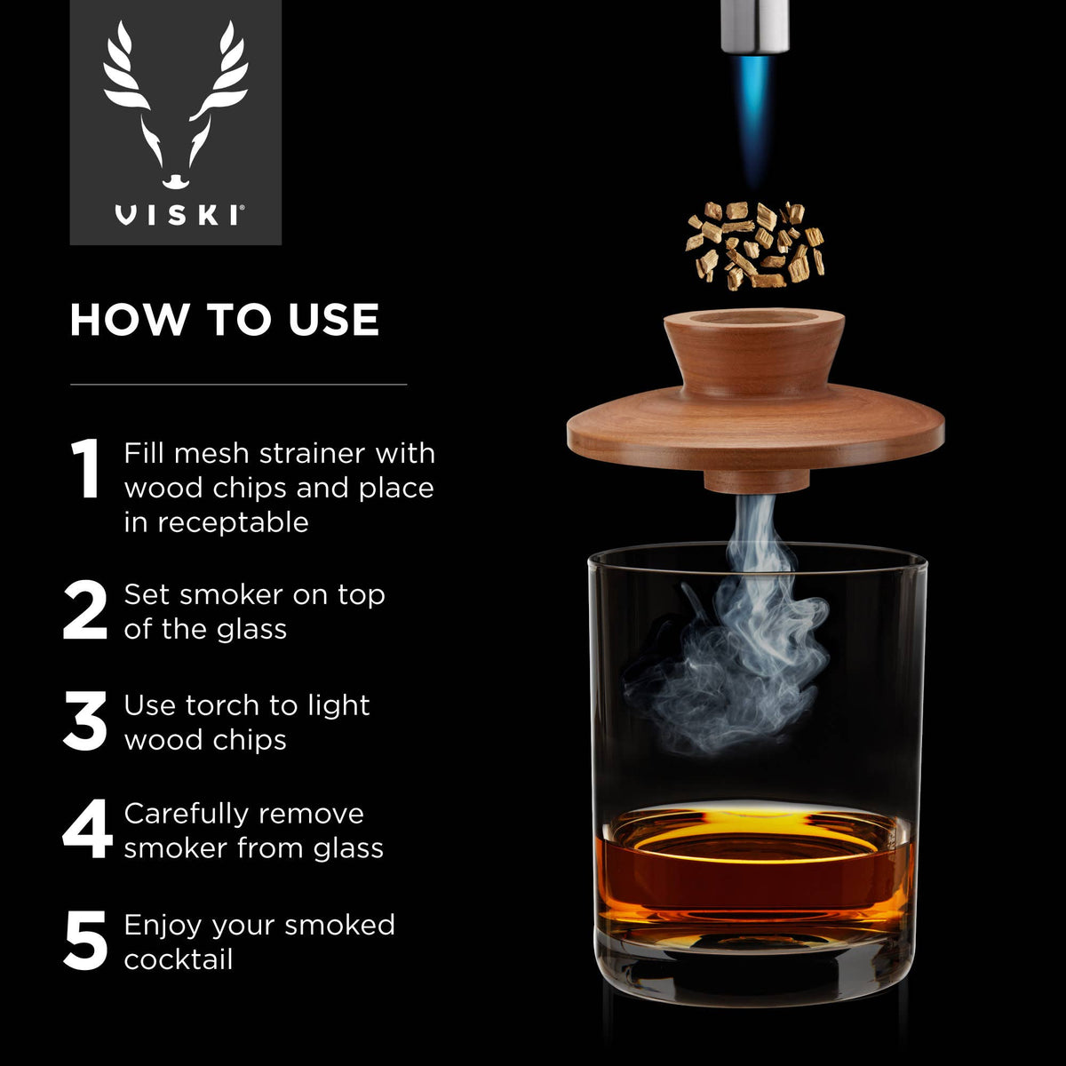 Old Fashioned Smoker Kit with Torch Alchemi™