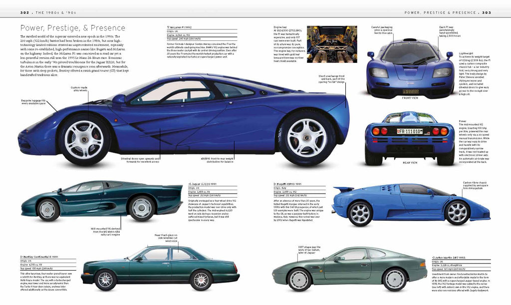 Classic Car