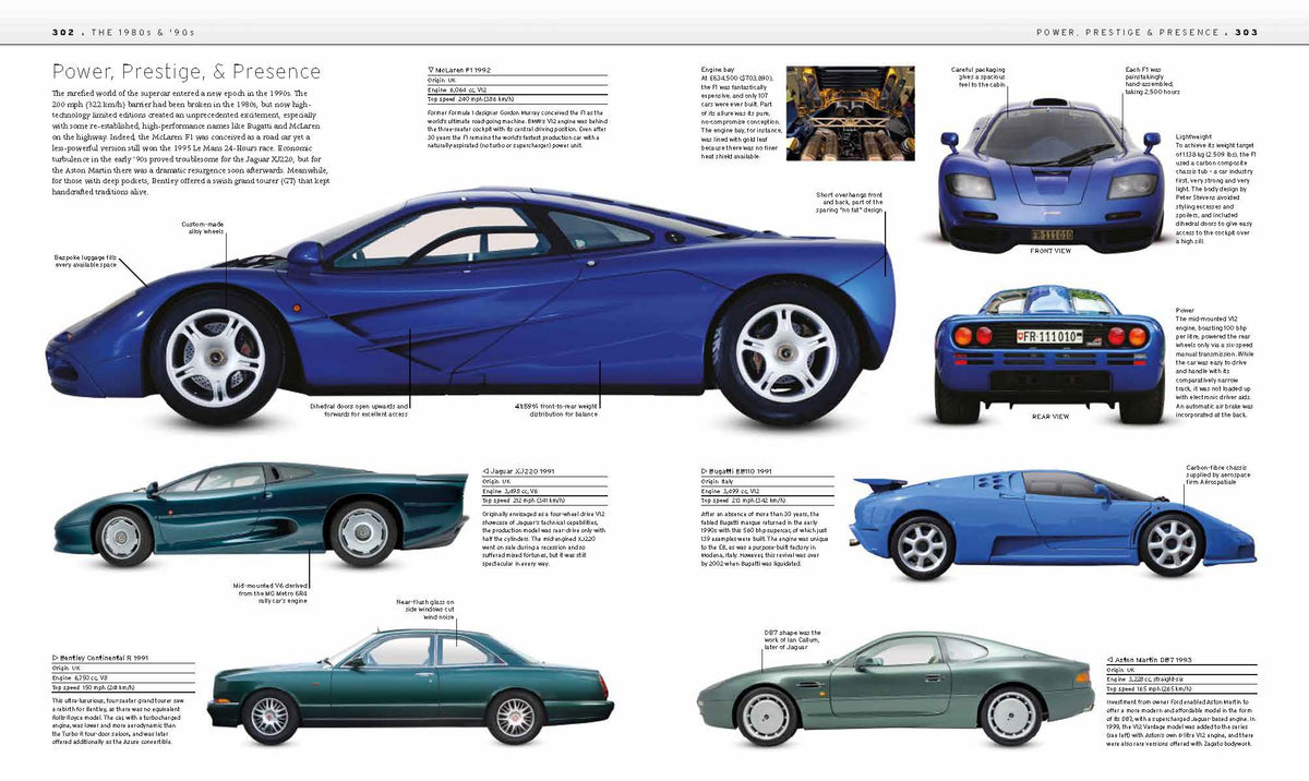Classic Car