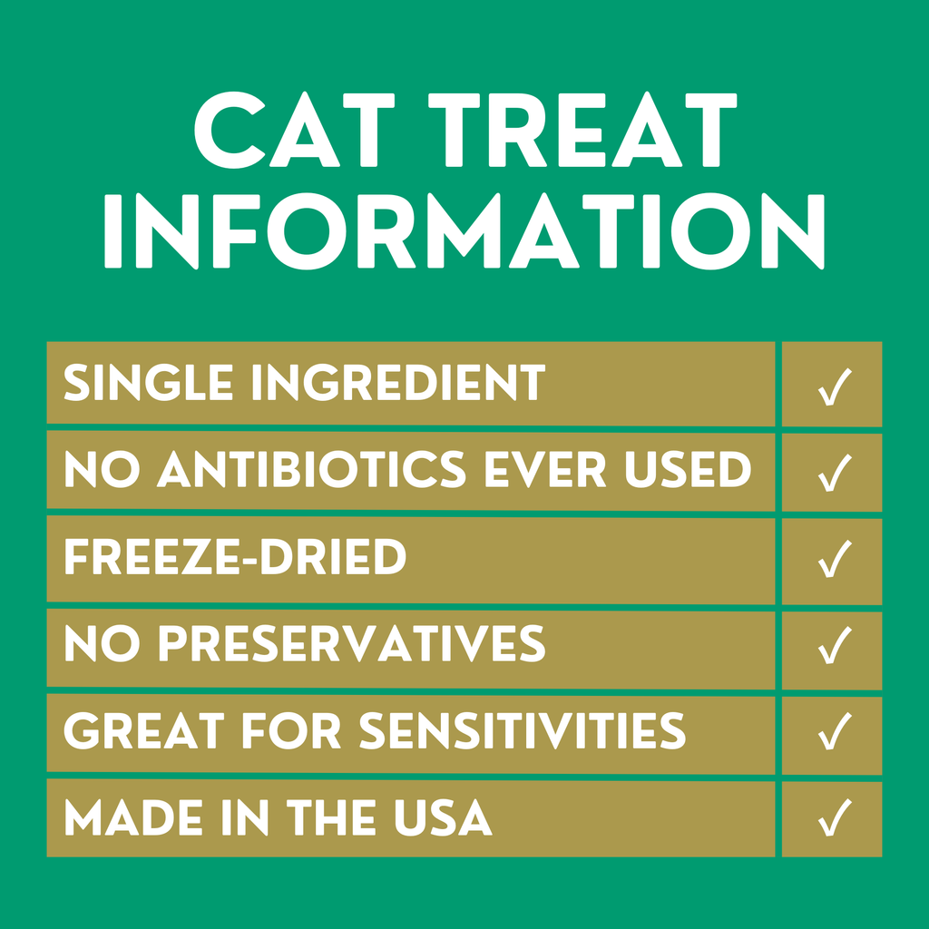 GivePet Naughty or Mice Freeze Dried Holiday Cat Treats